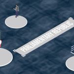 Parlamentarische Republik © Adobe Stock